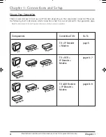 Preview for 6 page of RCA IP900 User Manual