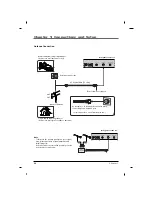 Preview for 22 page of RCA J22C760 User Manual