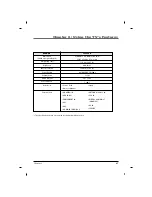 Preview for 87 page of RCA J22C760 User Manual