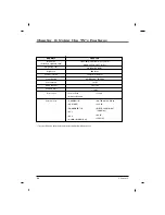 Preview for 88 page of RCA J22C760 User Manual