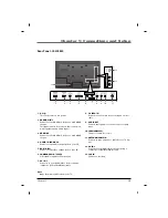 Preview for 15 page of RCA J22CE820 User Manual