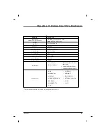 Preview for 81 page of RCA J22CE820 User Manual