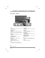 Preview for 101 page of RCA J22CE820 User Manual