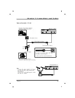 Preview for 19 page of RCA J22H760 User Manual