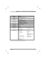 Preview for 85 page of RCA J22H760 User Manual