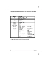 Preview for 178 page of RCA J22H760 User Manual