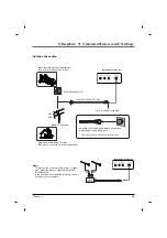 Preview for 19 page of RCA J22HE820 User Manual