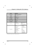 Preview for 81 page of RCA J22HE820 User Manual