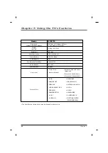 Preview for 82 page of RCA J22HE820 User Manual