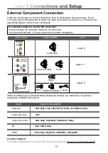 Preview for 12 page of RCA L19HDF10 User Manual