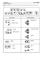 Preview for 11 page of RCA L19WD20 - 19" LCD TV Service Manual