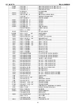 Предварительный просмотр 75 страницы RCA L19WD20 - 19" LCD TV Service Manual