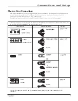 Preview for 9 page of RCA L26WD22 User Manual