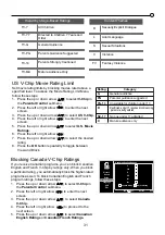 Preview for 31 page of RCA L32FHDF11 User Manual