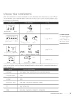 Preview for 9 page of RCA L32HD31R User Manual