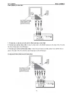 Preview for 12 page of RCA L37WD23 Service Manual