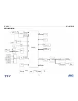 Preview for 34 page of RCA L37WD23 Service Manual