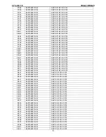 Preview for 73 page of RCA L37WD23 Service Manual