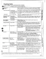 Preview for 21 page of RCA L3B130GL Use And Care & Installation