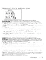 Предварительный просмотр 17 страницы RCA L40FHD37R User Manual