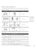 Предварительный просмотр 89 страницы RCA L40FHD37R User Manual