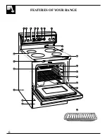 Предварительный просмотр 6 страницы RCA LEB356 Use And Care Manual