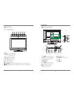 Предварительный просмотр 6 страницы RCA LED1526A2 User Manual