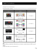 Preview for 12 page of RCA LED19A30RQ User Manual