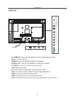 Preview for 8 page of RCA LED4250A Instruction Manual