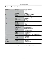 Preview for 21 page of RCA LED4250A Instruction Manual