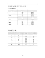 Preview for 22 page of RCA LED4250A Instruction Manual