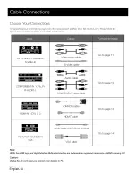 Предварительный просмотр 11 страницы RCA LED42A55R120Q User Manual