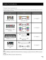 Preview for 12 page of RCA LED42B45RQ User Manual