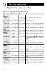 Preview for 16 page of RCA LVM1335 Owner'S Manual