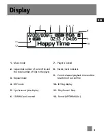 Предварительный просмотр 17 страницы RCA M2001G User Manual