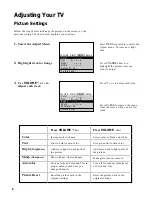 Preview for 10 page of RCA M20303BL User Manual