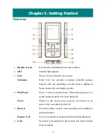 Предварительный просмотр 15 страницы RCA M5001 User Manual