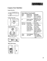 Предварительный просмотр 23 страницы RCA MACINTOSH CDS1000 User Manual