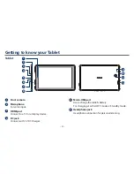 Preview for 5 page of RCA Mars 8 User Manual