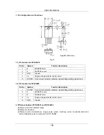 Предварительный просмотр 20 страницы RCA MCR61TF30 Service Manual