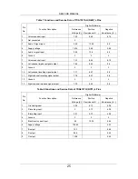 Предварительный просмотр 27 страницы RCA MCR61TF30 Service Manual