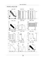 Preview for 30 page of RCA MCR61TF30 Service Manual