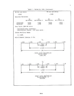 Preview for 5 page of RCA ML1000 Tuning Manual