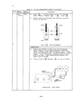 Preview for 14 page of RCA ML1000 Tuning Manual