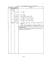 Preview for 15 page of RCA ML1000 Tuning Manual