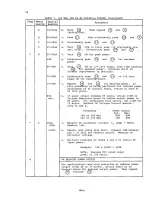 Preview for 25 page of RCA ML1000 Tuning Manual