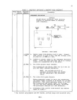 Preview for 29 page of RCA ML1000 Tuning Manual