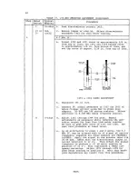 Preview for 32 page of RCA ML1000 Tuning Manual