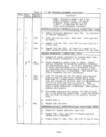 Preview for 33 page of RCA ML1000 Tuning Manual