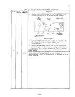 Preview for 35 page of RCA ML1000 Tuning Manual